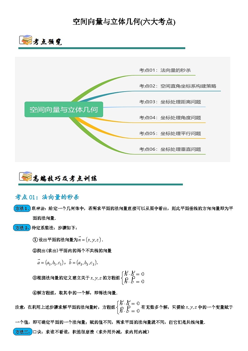专题16 空间向量与立体几何(六大考点)（原卷版）第1页