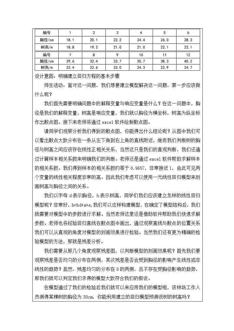 人教A版 高中数学 选修第三册8.2 《一元线性回归模型及其应用表格式教案第2页