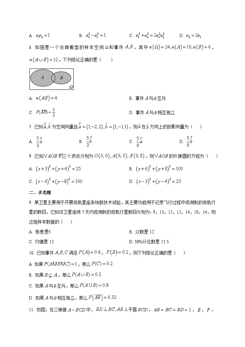 2025~2026学年四川省绵阳外国语学校高二上册期末数学复习试卷第2页