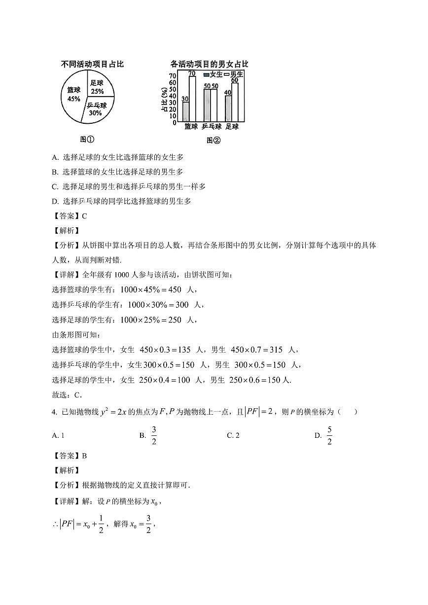 2025-2026学年四川省成都市高二上学期期末数学试题（含解析）第2页