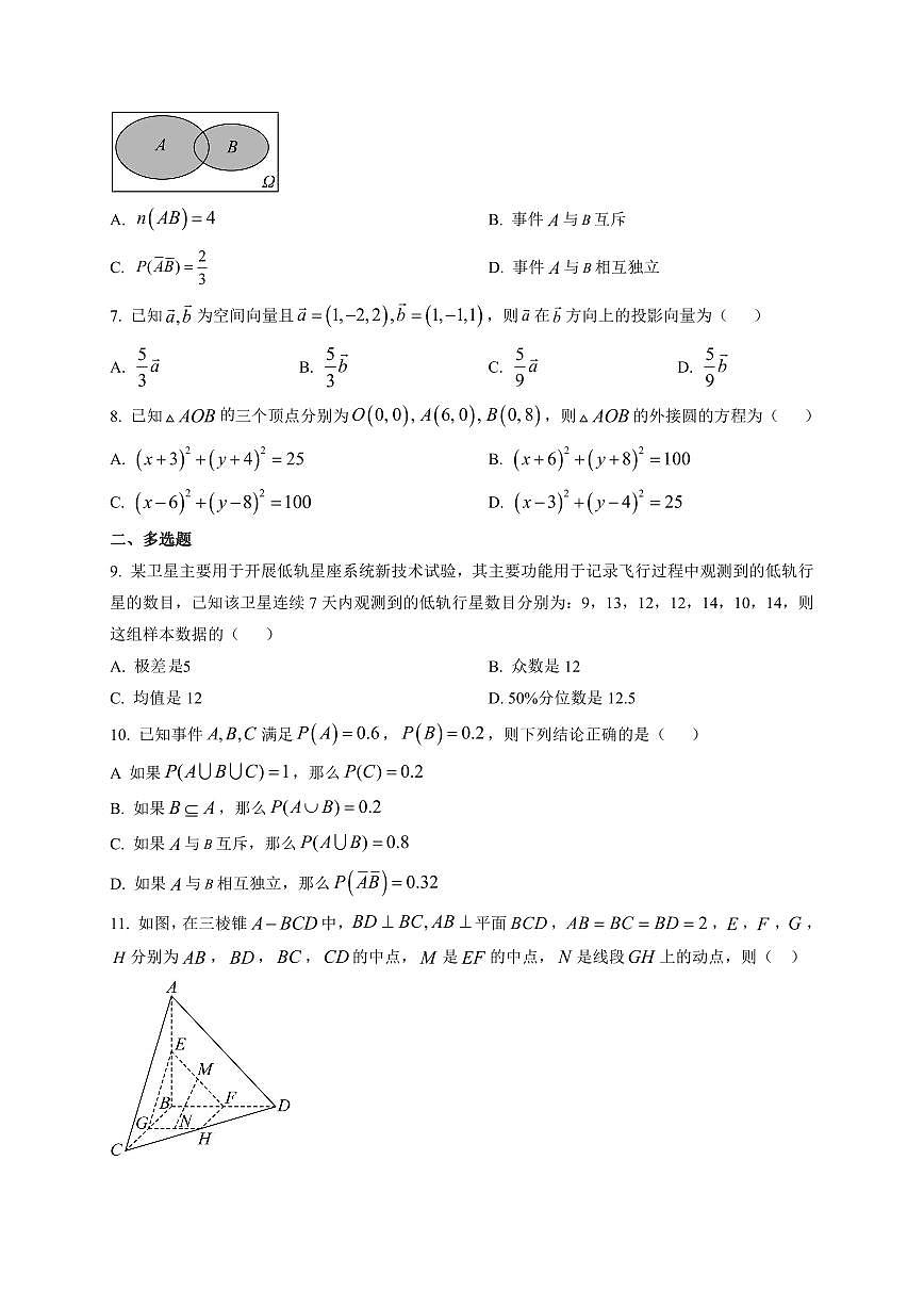 2025-2026学年四川省绵阳外国语学校高二上学期期末数学复习试卷（附解析）第2页