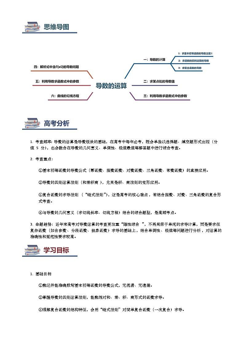 第02讲 导数的运算讲义（思维导图+知识要点+解题技巧+题型归纳+巩固提升）-2026年高考数学复习导数专题（新高考通用）-解析版第2页
