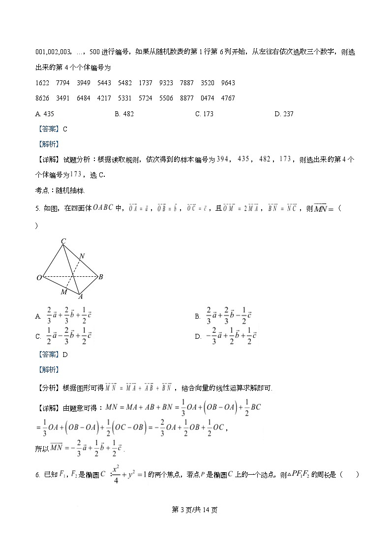 湖北省随州市2026届高三下学期六校联考（一模）数学试题 Word版含解析第3页