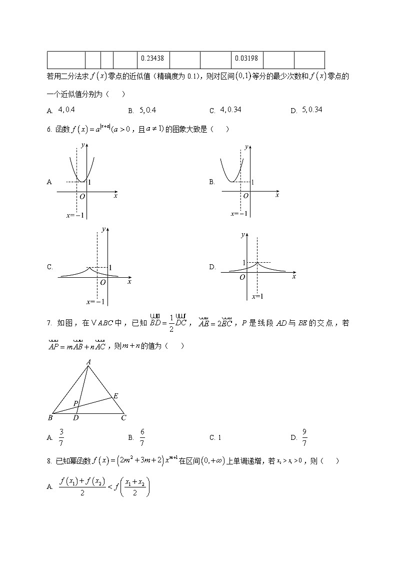 2025_2026学年山东省日照市第一中学高一上册第三次质量检测（1月）数学试卷（原卷）第2页