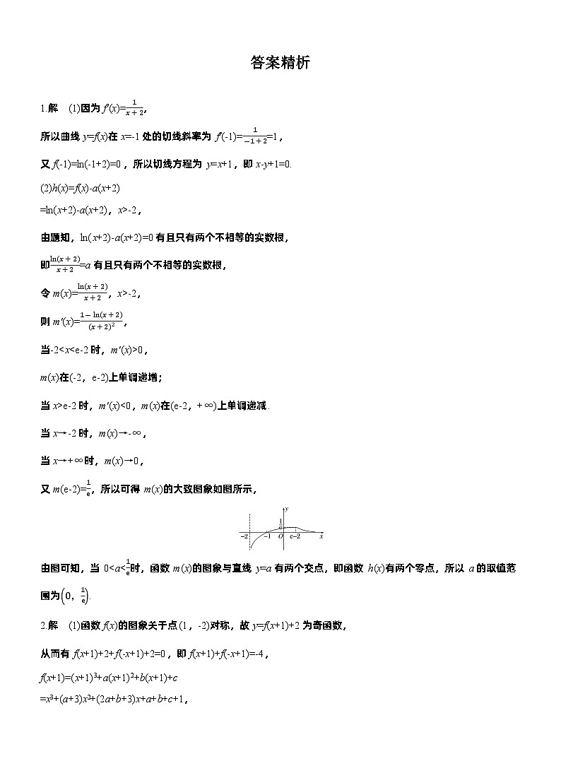 2026高考高三二轮专题复习数学专题强化练_专题一　微专题七　零点问题 （含解析）第2页