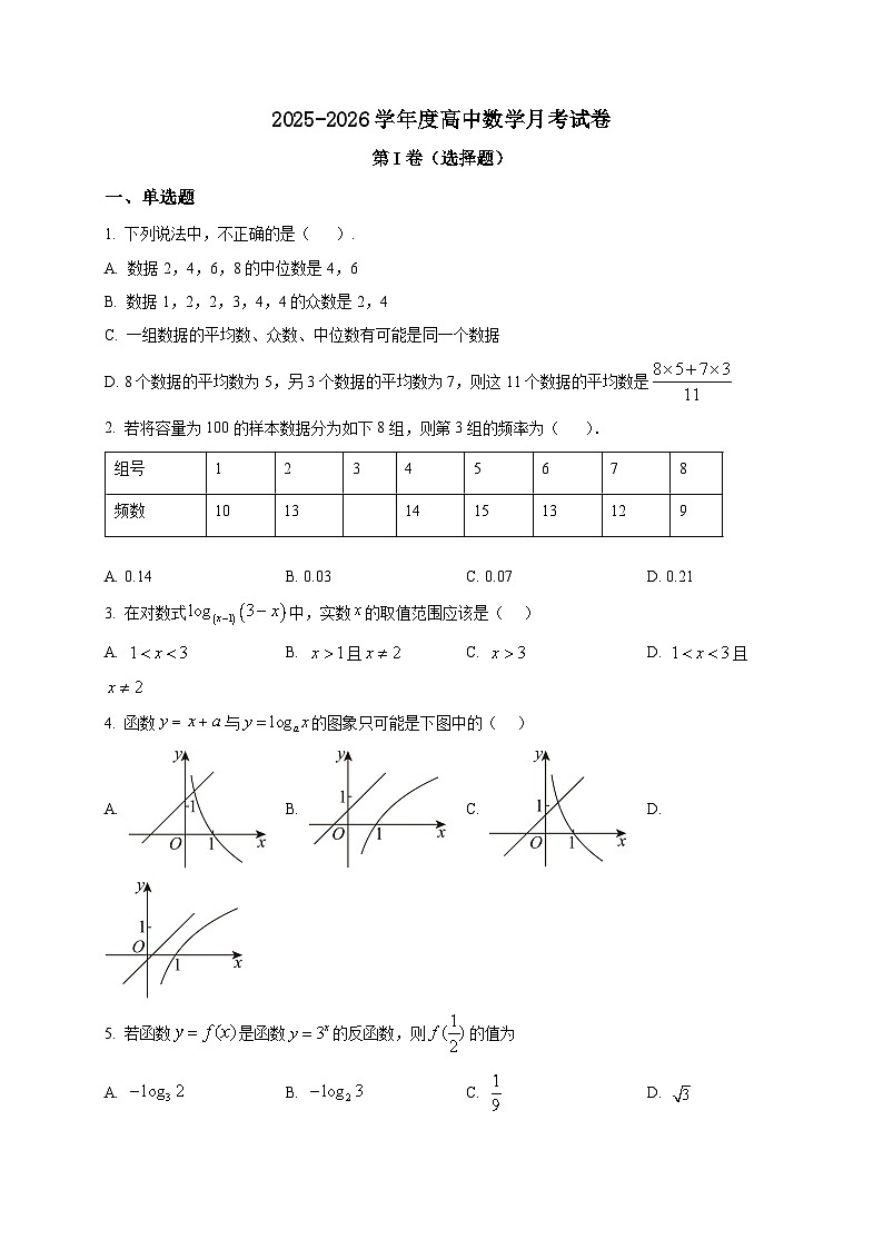 2025-2026学年高一上册1月月考数学试卷（空白卷）第1页