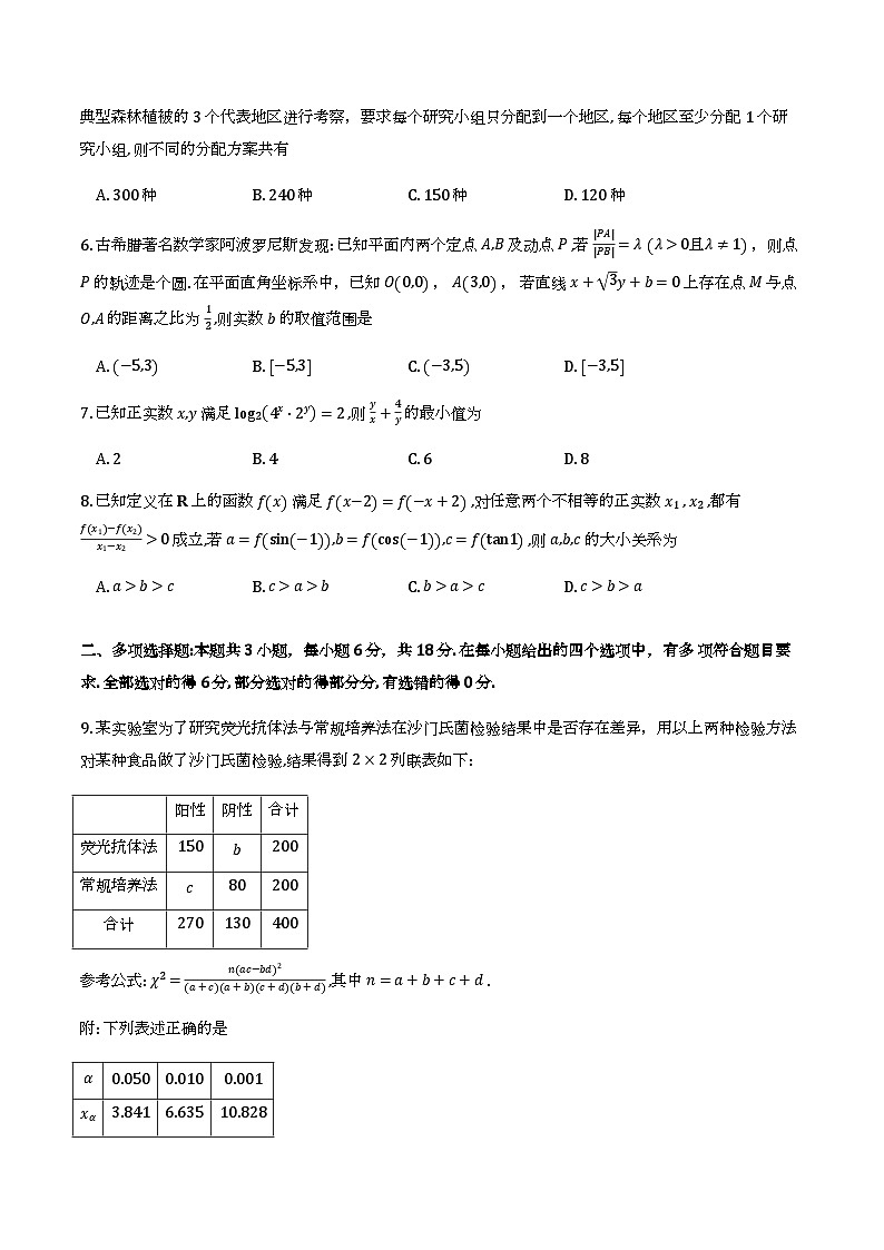 云南红河州、文山州2026届高三模拟预测数学试题第2页
