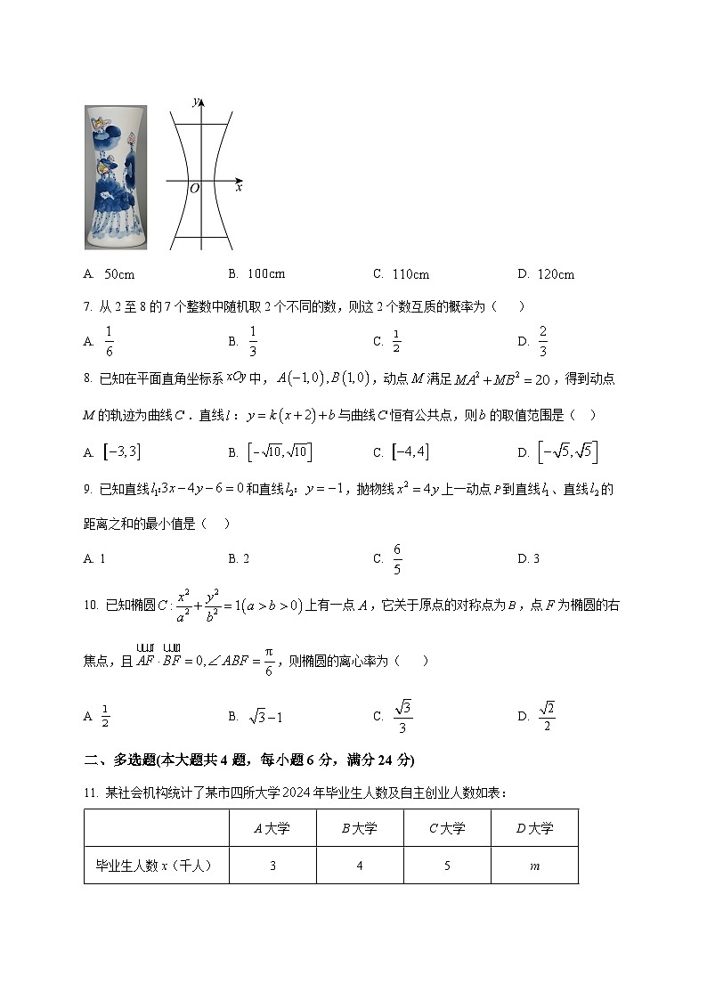 2025~2026学年黑龙江省哈尔滨市第一二二中学高二上册期末数学试卷（原卷）第2页