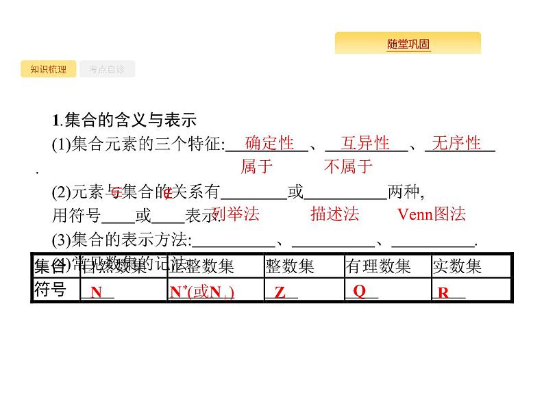 2020版高考数学北师大版（理）一轮复习课件：1.1　集合的概念与运算02