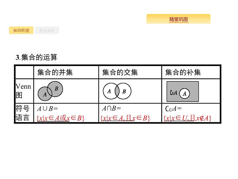 2020版高考数学北师大版（理）一轮复习课件：1.1　集合的概念与运算04