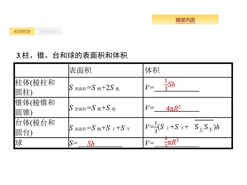 2020版高考数学北师大版（理）一轮复习课件：8.2 空间几何体的表面积与体积03