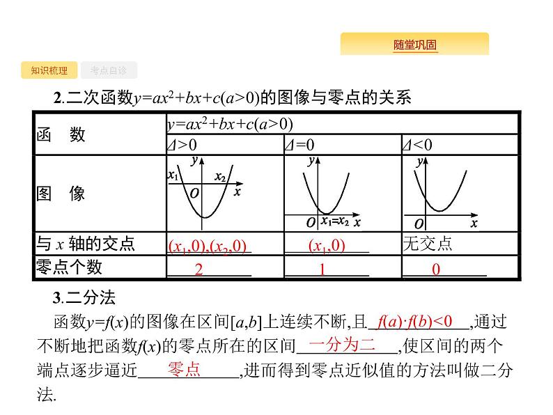 2020版高考数学北师大版（理）一轮复习课件：2.8 函数与方程03