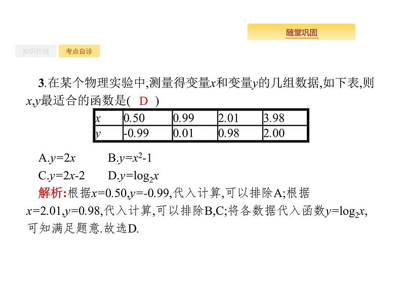 2020版高考数学北师大版（理）一轮复习课件：2.9 函数模型及其应用07
