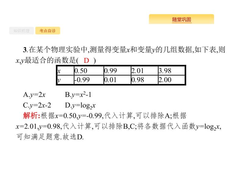 2020版高考数学北师大版（理）一轮复习课件：2.9 函数模型及其应用07