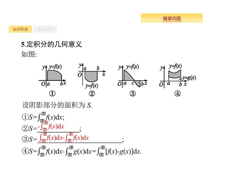 2020版高考数学北师大版（理）一轮复习课件：3.3 定积分与微积分基本定理05