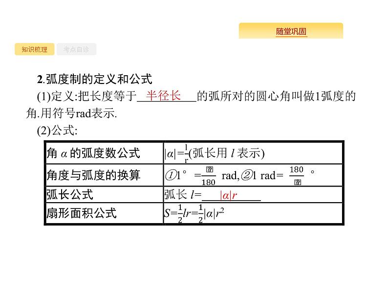 2020版高考数学北师大版（理）一轮复习课件：4.1 任意角、弧度制及任意角的三角函数03