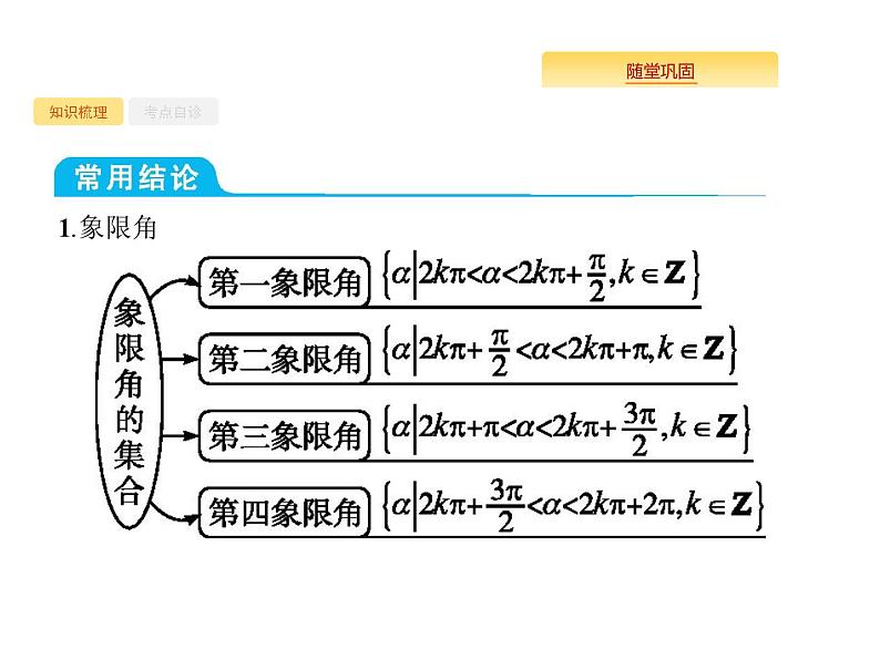 2020版高考数学北师大版（理）一轮复习课件：4.1 任意角、弧度制及任意角的三角函数06