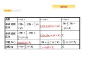 2020版高考数学北师大版（理）一轮复习课件：4.3 三角函数的图像与性质