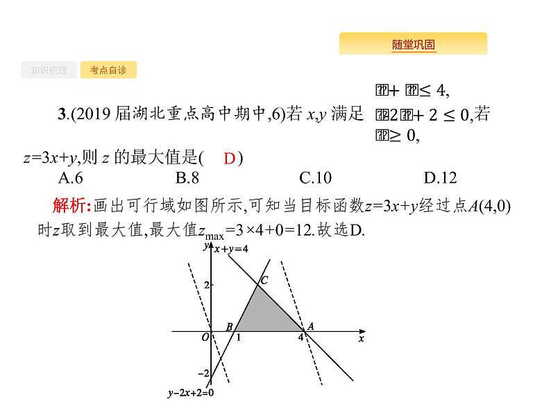 2020版高考数学北师大版（理）一轮复习课件：7.1 二元一次不等式（组）与简单的线性规划问题08