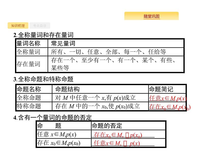 2020版高考数学北师大版（理）一轮复习课件：1.4 简单的逻辑联结词、全称量词与存在量词03