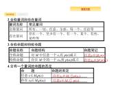 2020版高考数学北师大版（理）一轮复习课件：1.4 简单的逻辑联结词、全称量词与存在量词