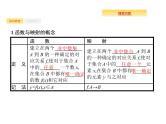 2020版高考数学北师大版（理）一轮复习课件：2.1 函数及其表示