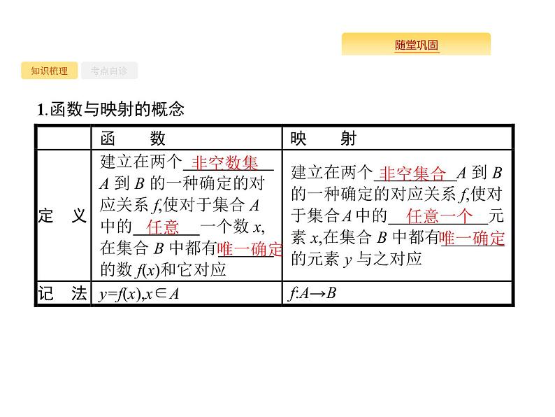 2020版高考数学北师大版（理）一轮复习课件：2.1 函数及其表示02