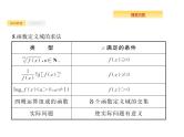2020版高考数学北师大版（理）一轮复习课件：2.1 函数及其表示