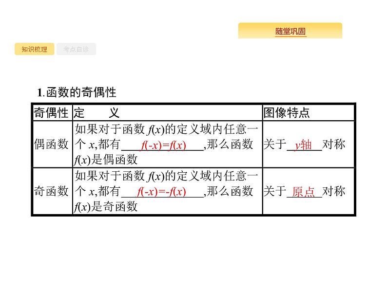 2020版高考数学北师大版（理）一轮复习课件：2.3 函数的奇偶性与周期性02