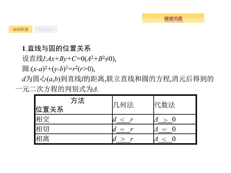 2020版高考数学北师大版（理）一轮复习课件：9.4 直线与圆、圆与圆的位置关系02