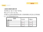 2020版高考数学北师大版（理）一轮复习课件：9.4 直线与圆、圆与圆的位置关系