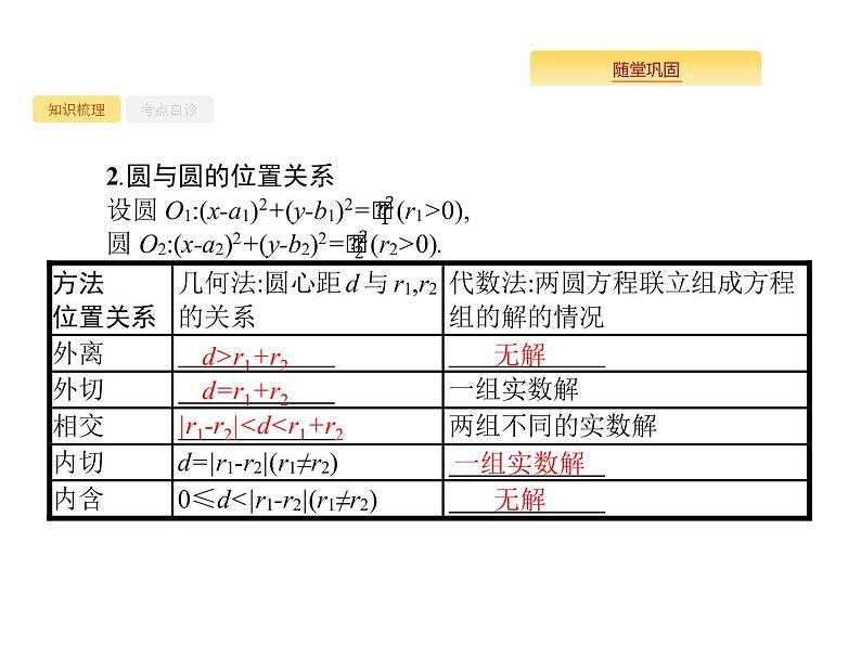 2020版高考数学北师大版（理）一轮复习课件：9.4 直线与圆、圆与圆的位置关系03