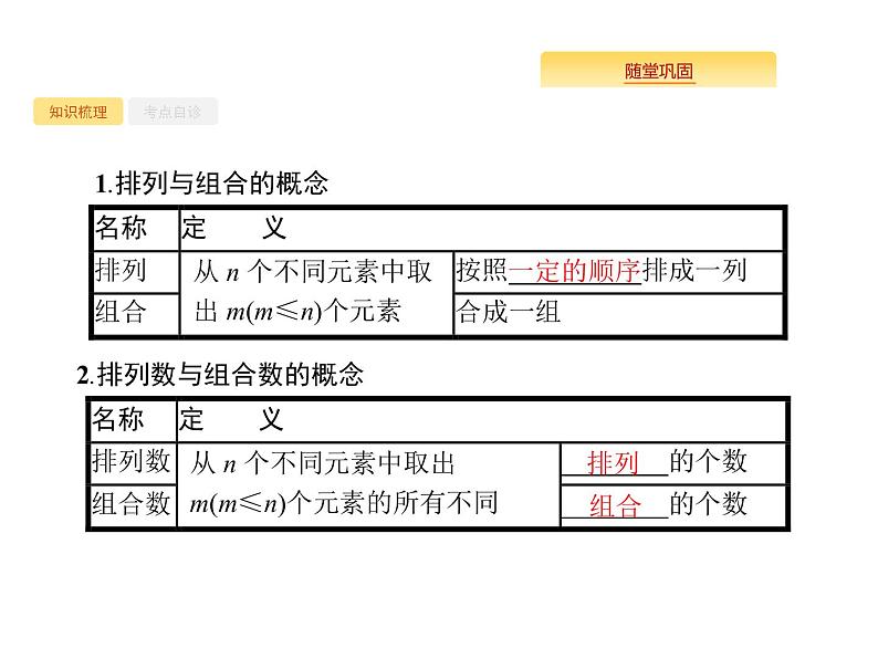 2020版高考数学北师大版（理）一轮复习课件：11.2 排列与组合02