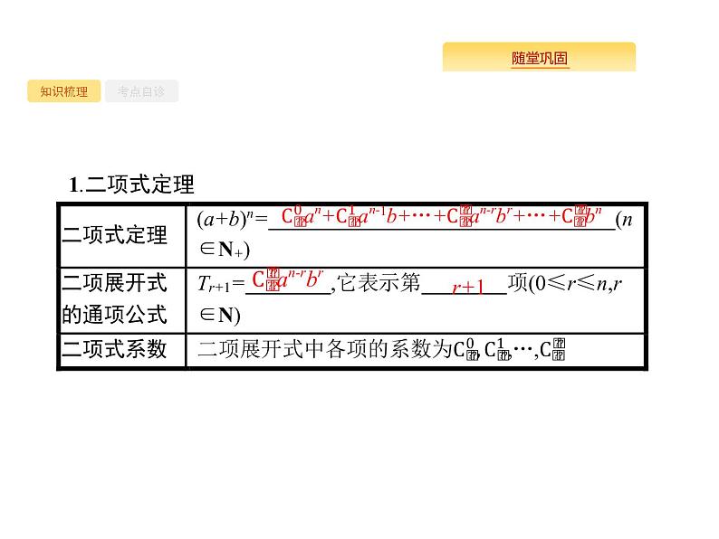 2020版高考数学北师大版（理）一轮复习课件：11.3 二项式定理02