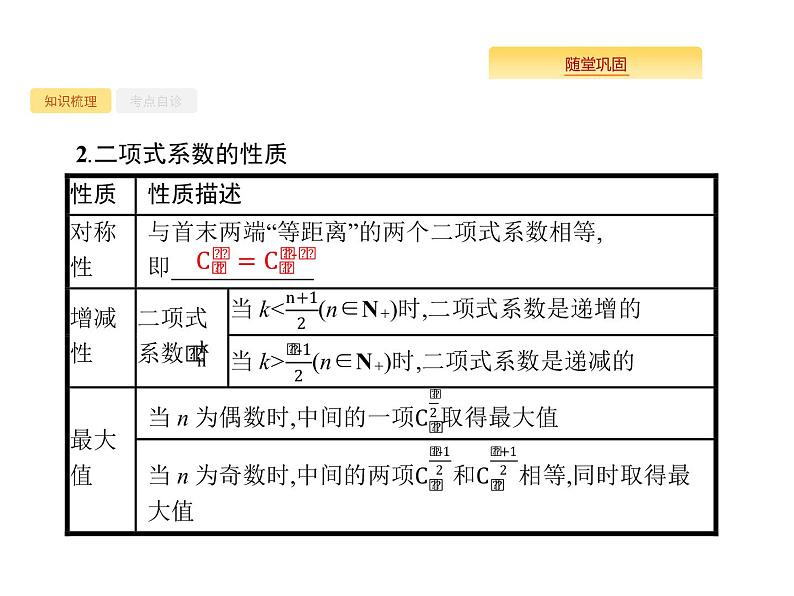 2020版高考数学北师大版（理）一轮复习课件：11.3 二项式定理03