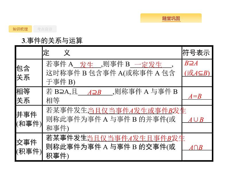 2020版高考数学北师大版（理）一轮复习课件：12.1 随机事件的概率第4页