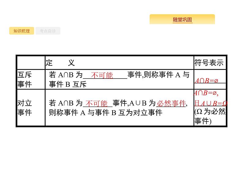 2020版高考数学北师大版（理）一轮复习课件：12.1 随机事件的概率第5页