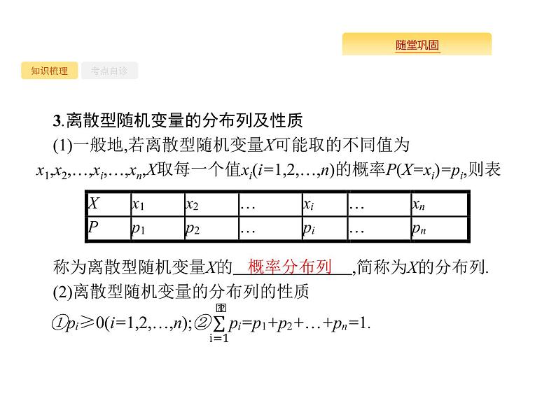 2020版高考数学北师大版（理）一轮复习课件：12.3 离散型随机变量及其分布列03