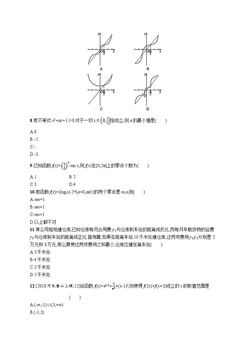 2020版高考数学北师大版（理）一轮复习单元质检卷二　函数02