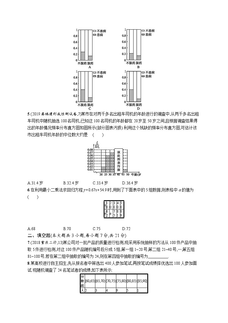 2020版高考数学北师大版（理）一轮复习单元质检卷十　算法初步、统计与统计案例02