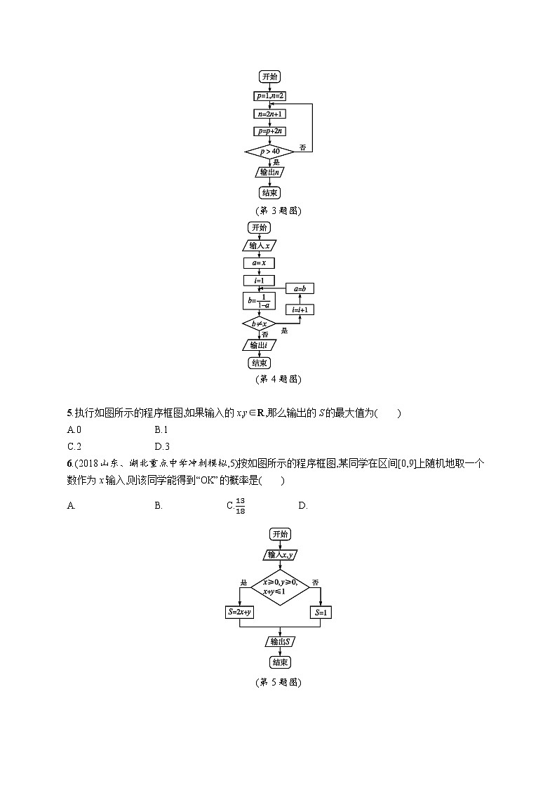 2020版高考数学北师大版（理）一轮复习课时规范练51　算法初步02