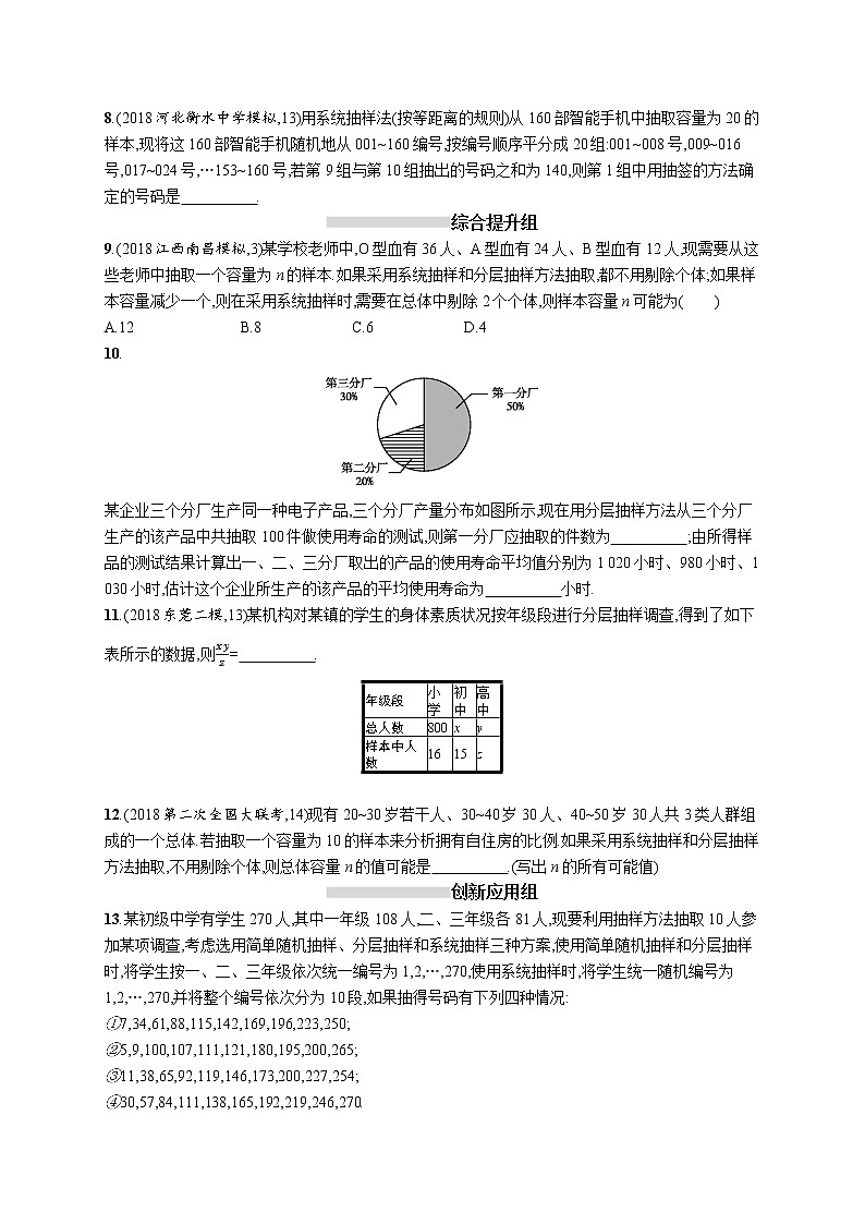 2020版高考数学北师大版（理）一轮复习课时规范练52　随机抽样02
