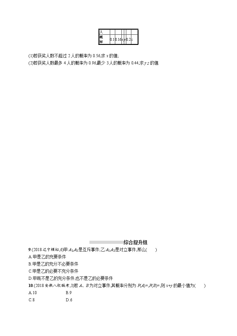 2020版高考数学北师大版（理）一轮复习课时规范练58　随机事件的概率02
