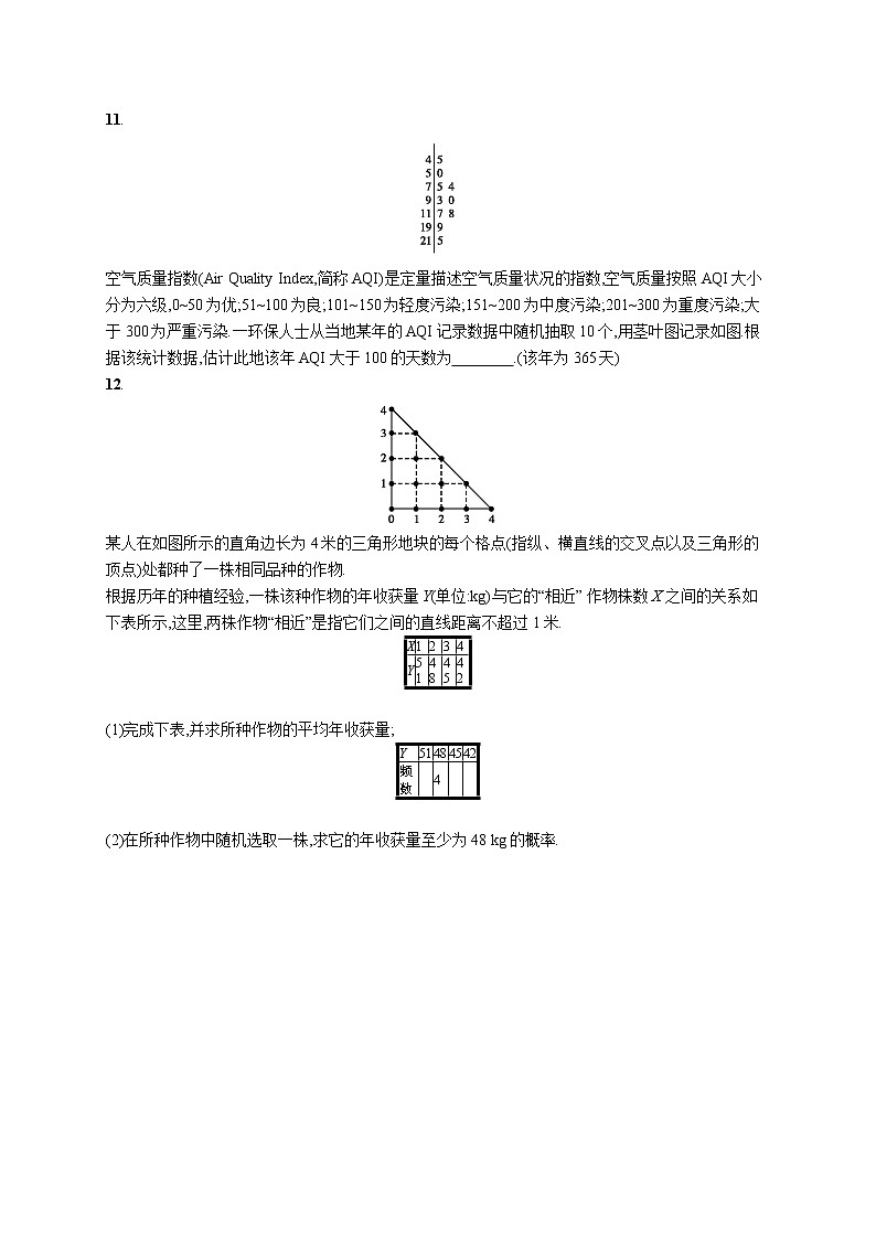 2020版高考数学北师大版（理）一轮复习课时规范练58　随机事件的概率03