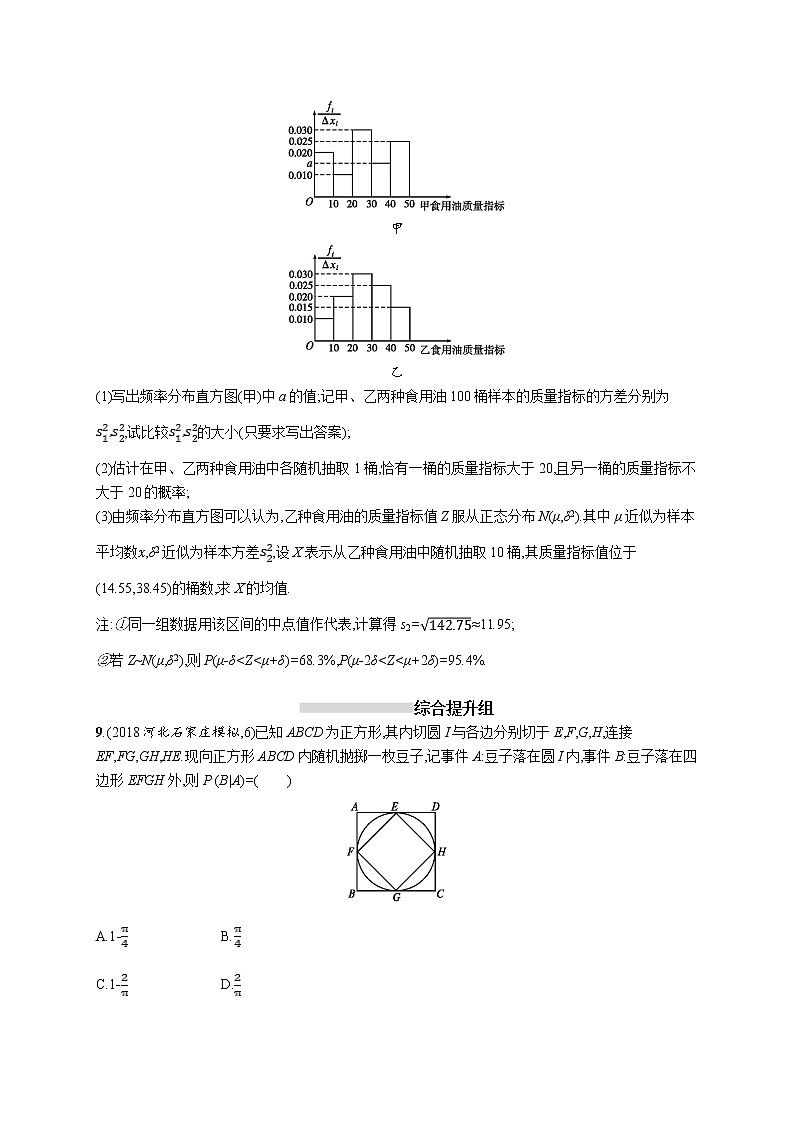 2020版高考数学北师大版（理）一轮复习课时规范练61　二项分布与正态分布02