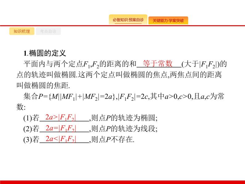 2020北师大版高考数学（文）一轮复习课件：第九章 解析几何 9.502