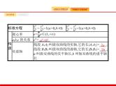 2020北师大版高考数学（文）一轮复习课件：第九章 解析几何 9.6