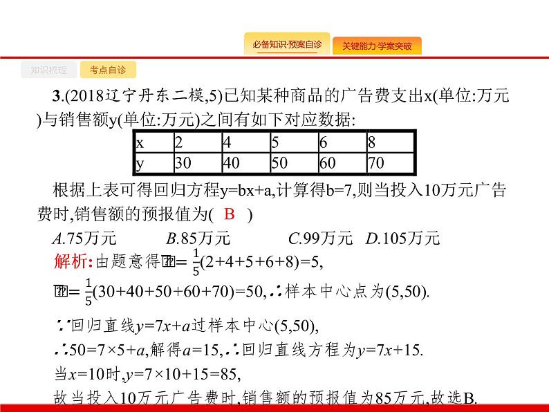2020北师大版高考数学（文）一轮复习课件：第十章 算法初步、统计与统计案例 10.408