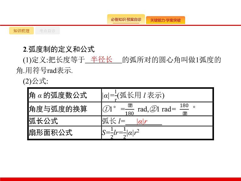 2020北师大版高考数学（文）一轮复习课件：第四章 三角函数、解三角形 4.103