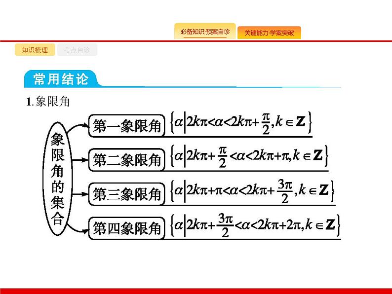 2020北师大版高考数学（文）一轮复习课件：第四章 三角函数、解三角形 4.106